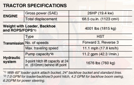 B26specs