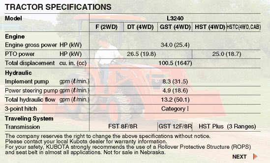 L3240specs