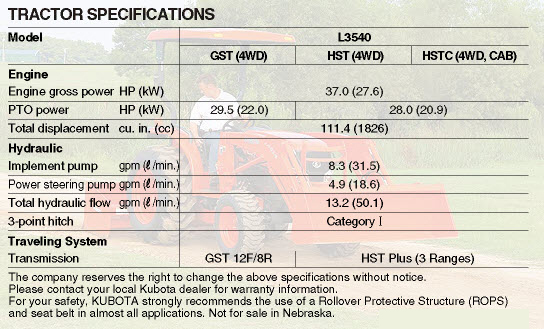 L3540specs