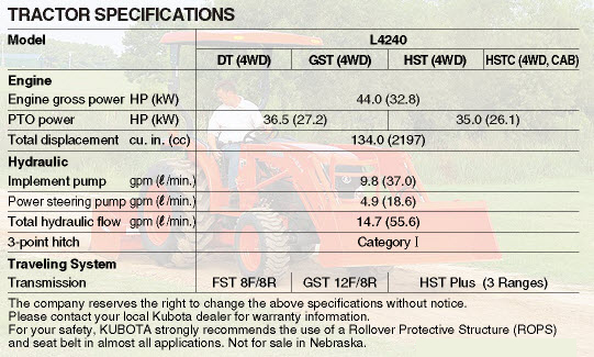 L4240specs