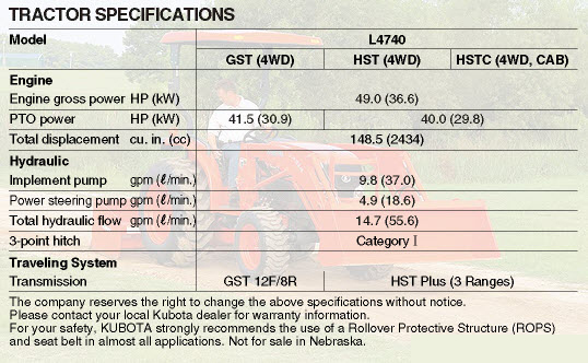 L4740specs