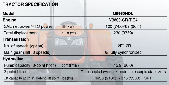 M9960HDLspecs