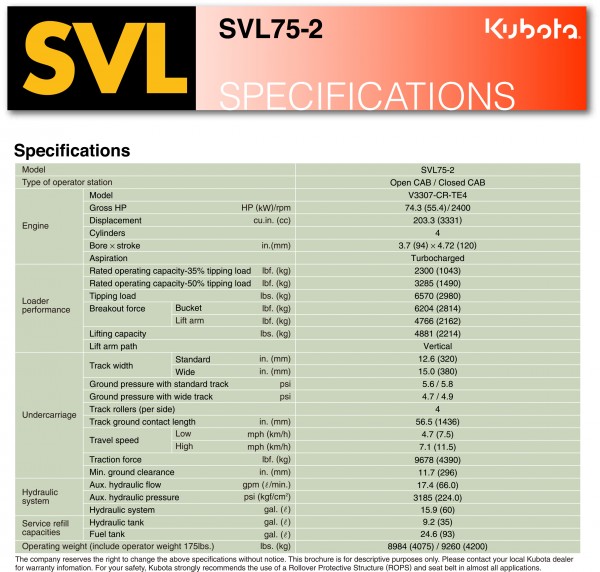 svl75 specs