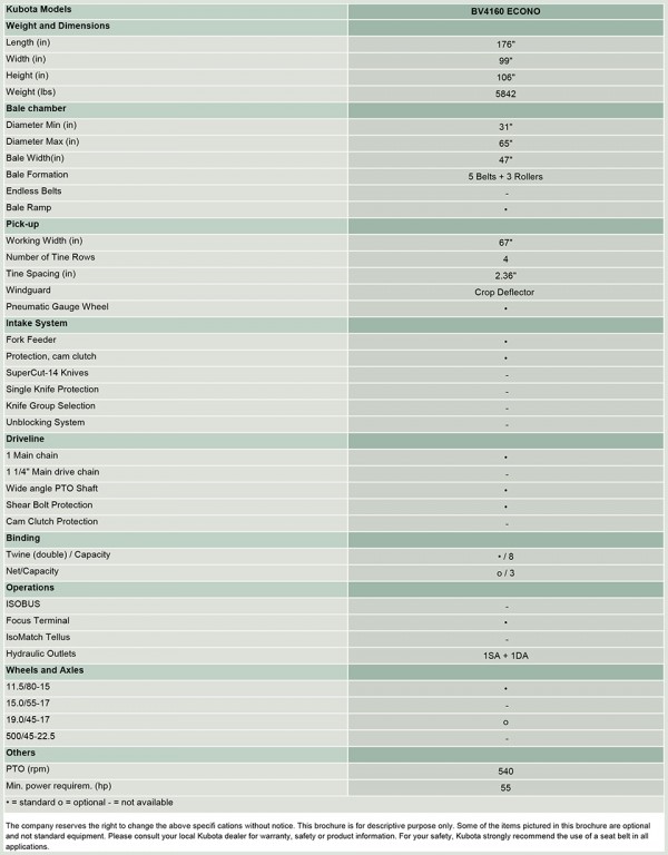 kubota BV4160Econo specs