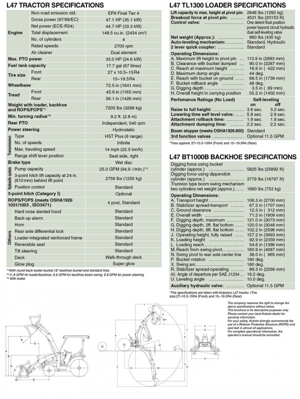 Kubota L47TLB specs