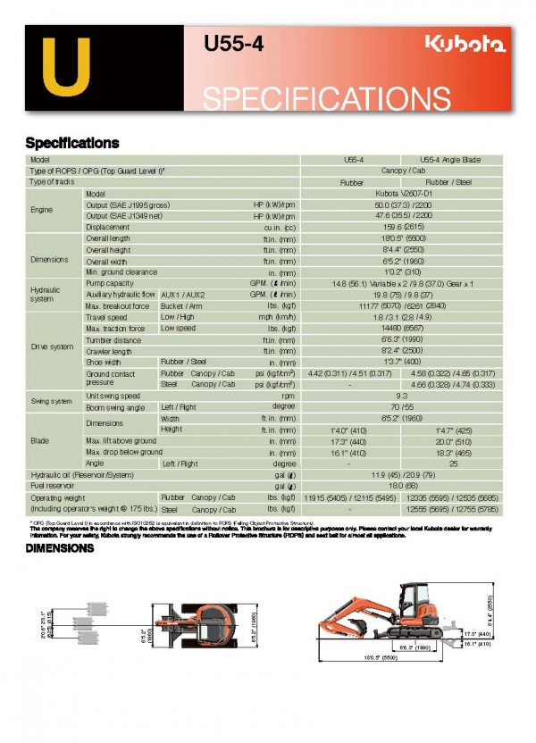 u55 spec