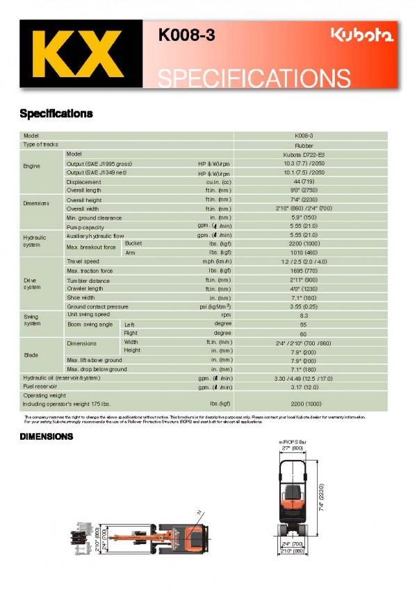 k008 spec