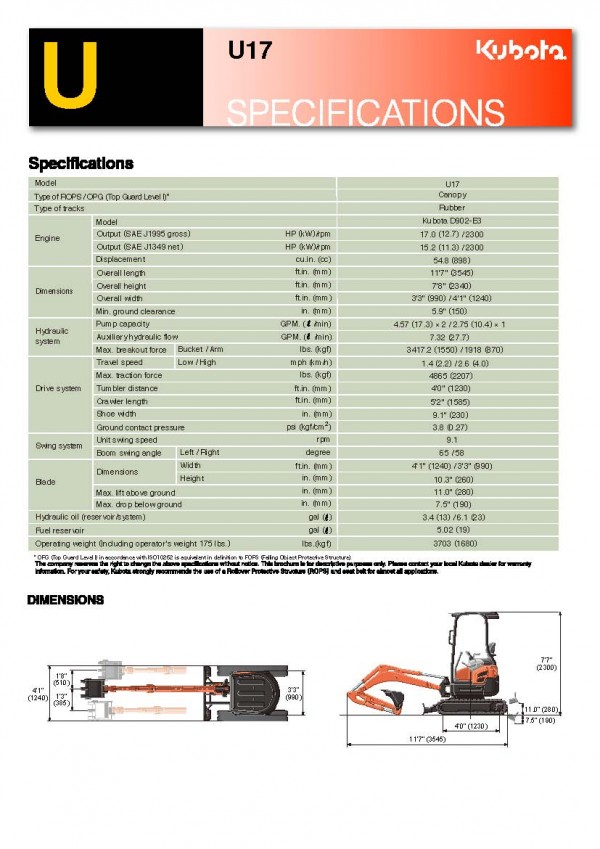 u17 spec