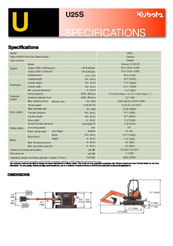 u25 spec