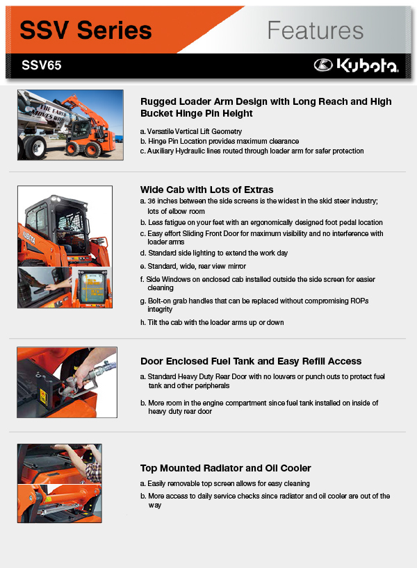 kubota SSV65 features