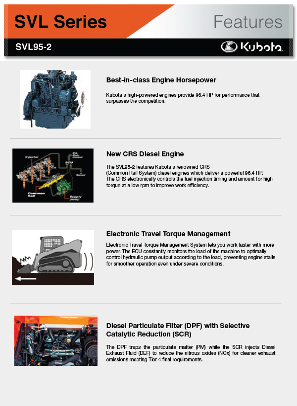 kubota SVL95 2 features