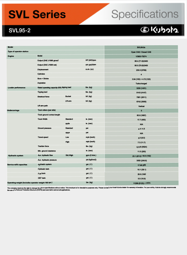 kubota SVL95 2 specs